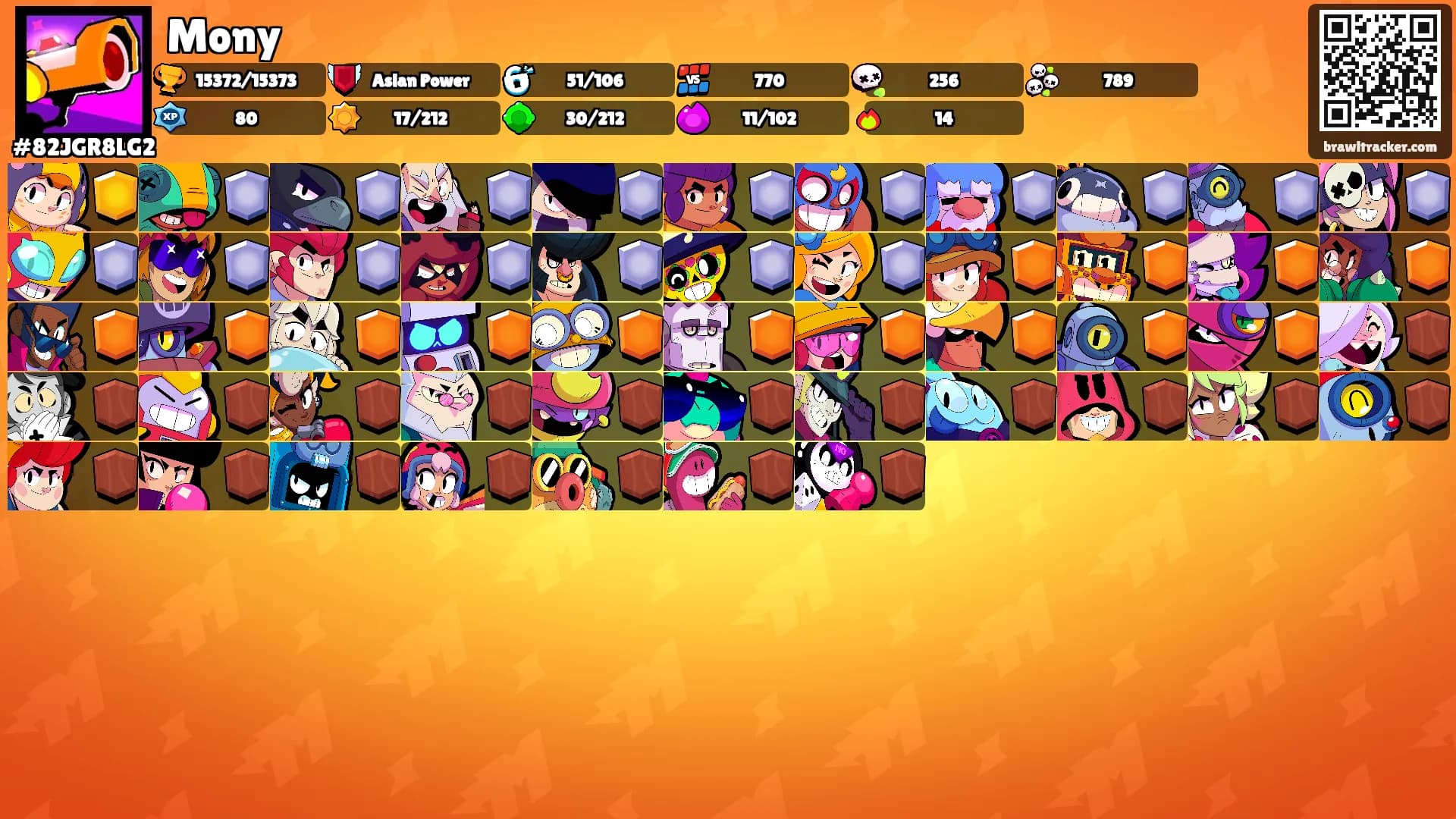Mony's Ranks
