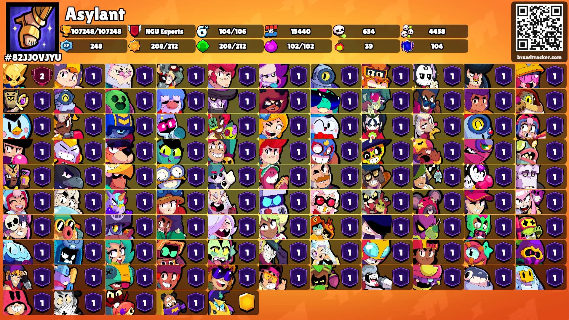 Asylant's Ranks