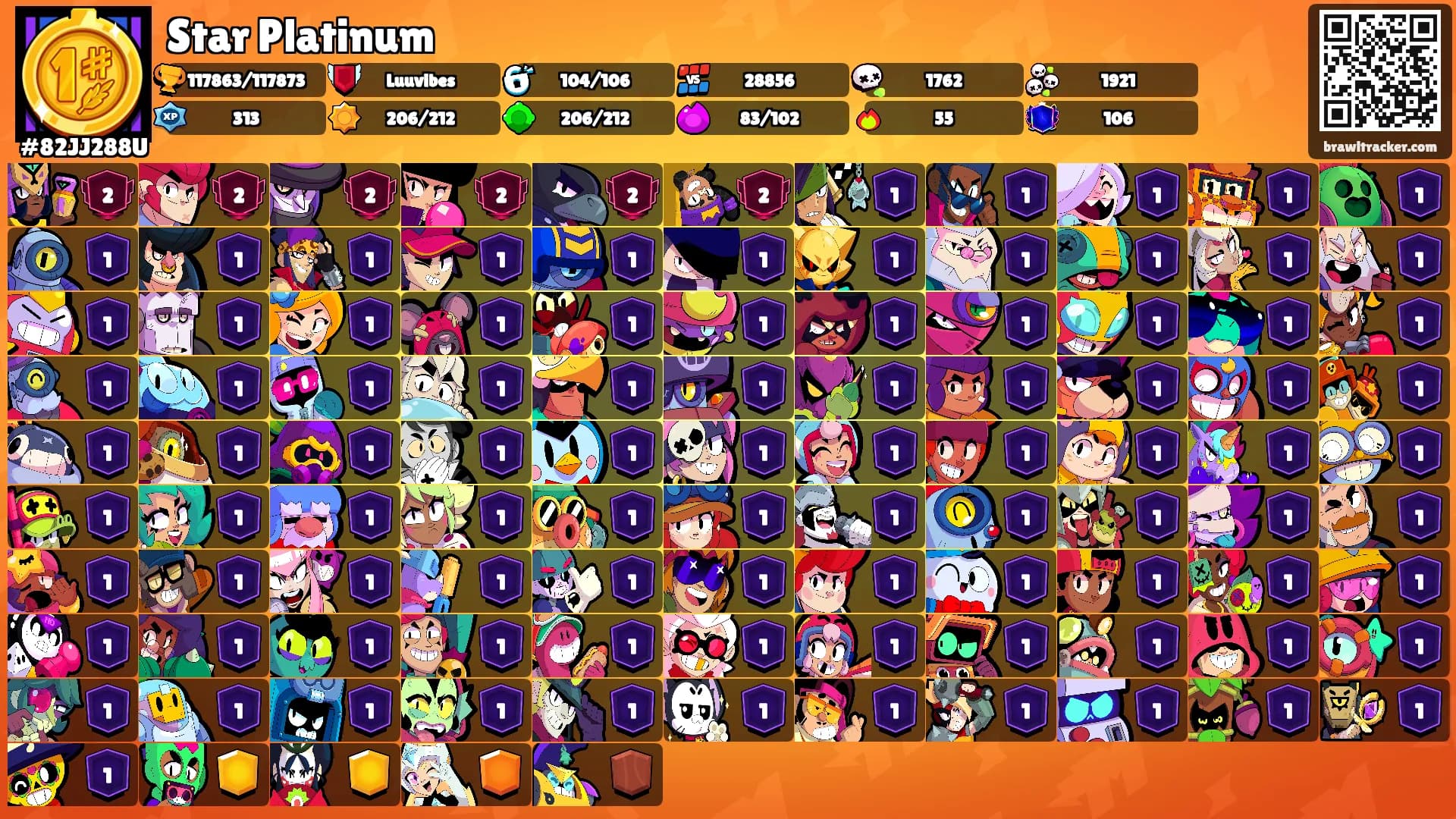 Star Platinum's Ranks