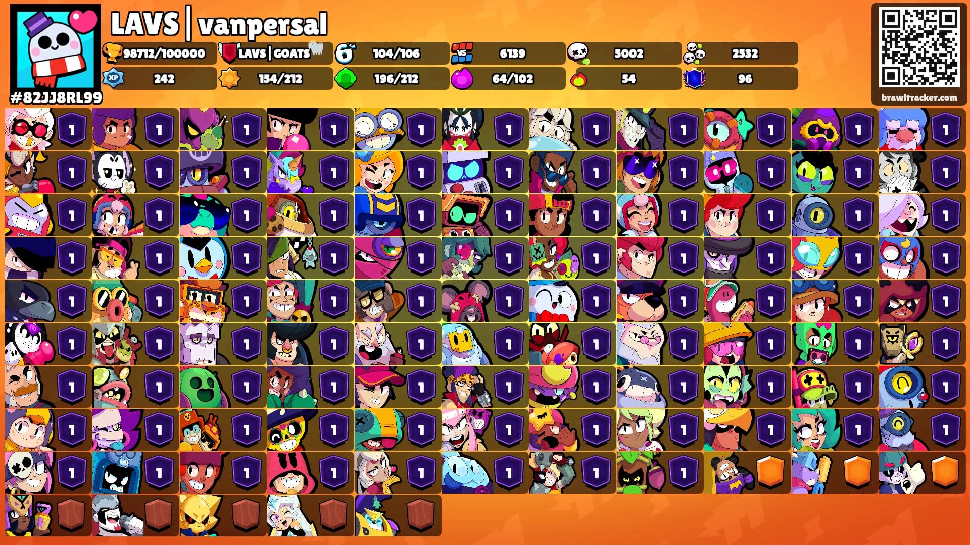 LAVS|vanpersal's Ranks