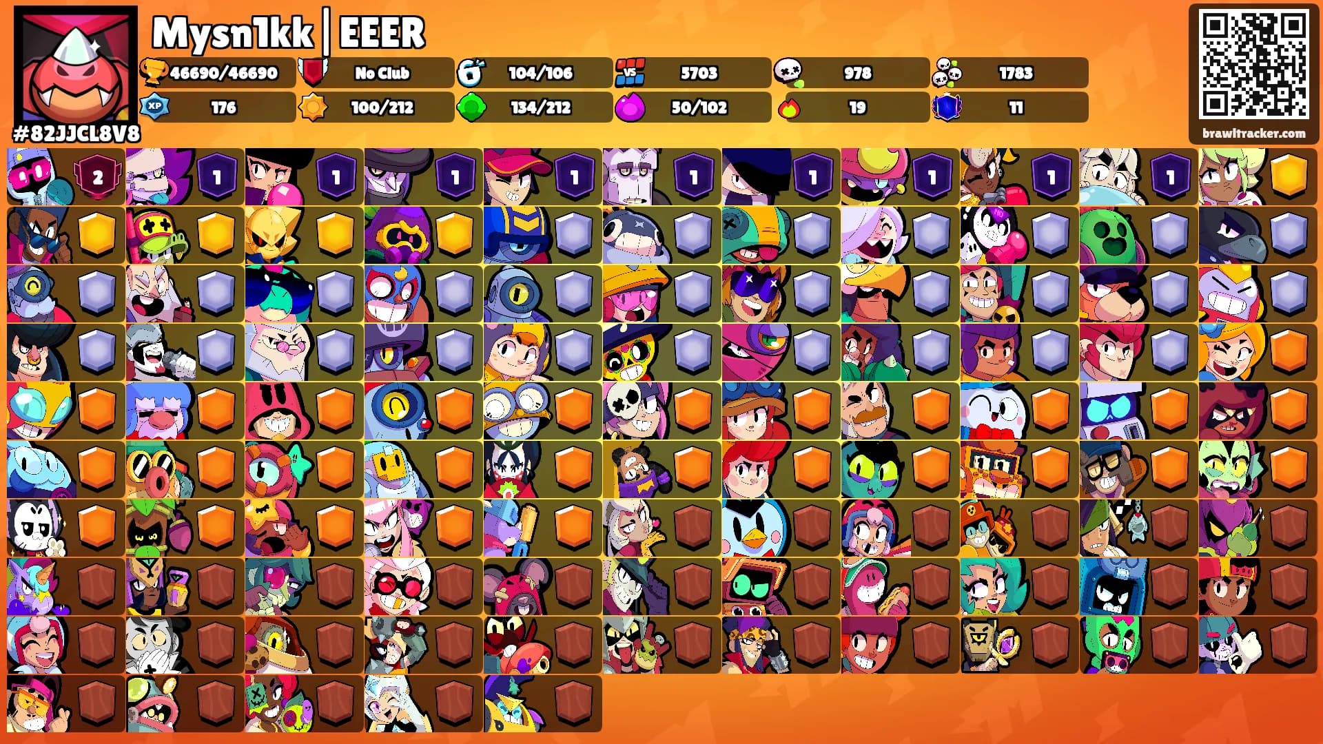 Mysn1kk|EEER's Ranks