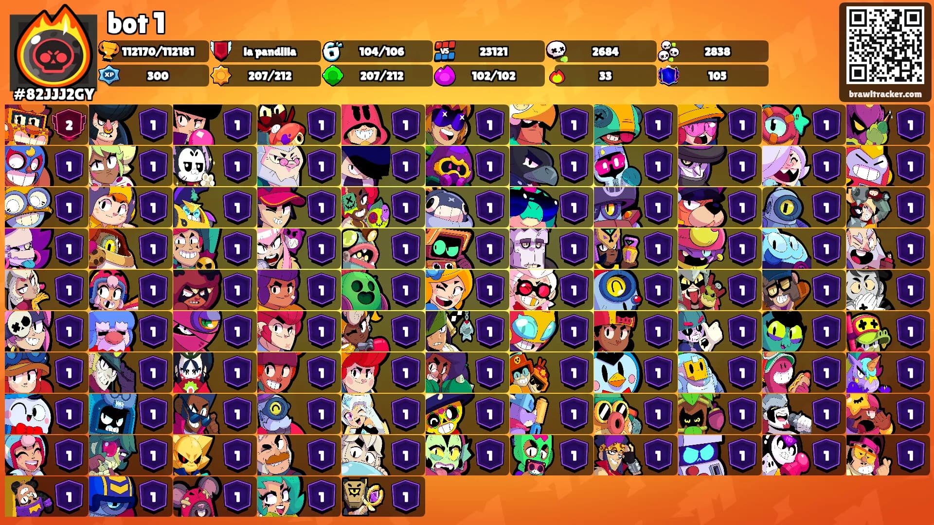 bot 1's Ranks