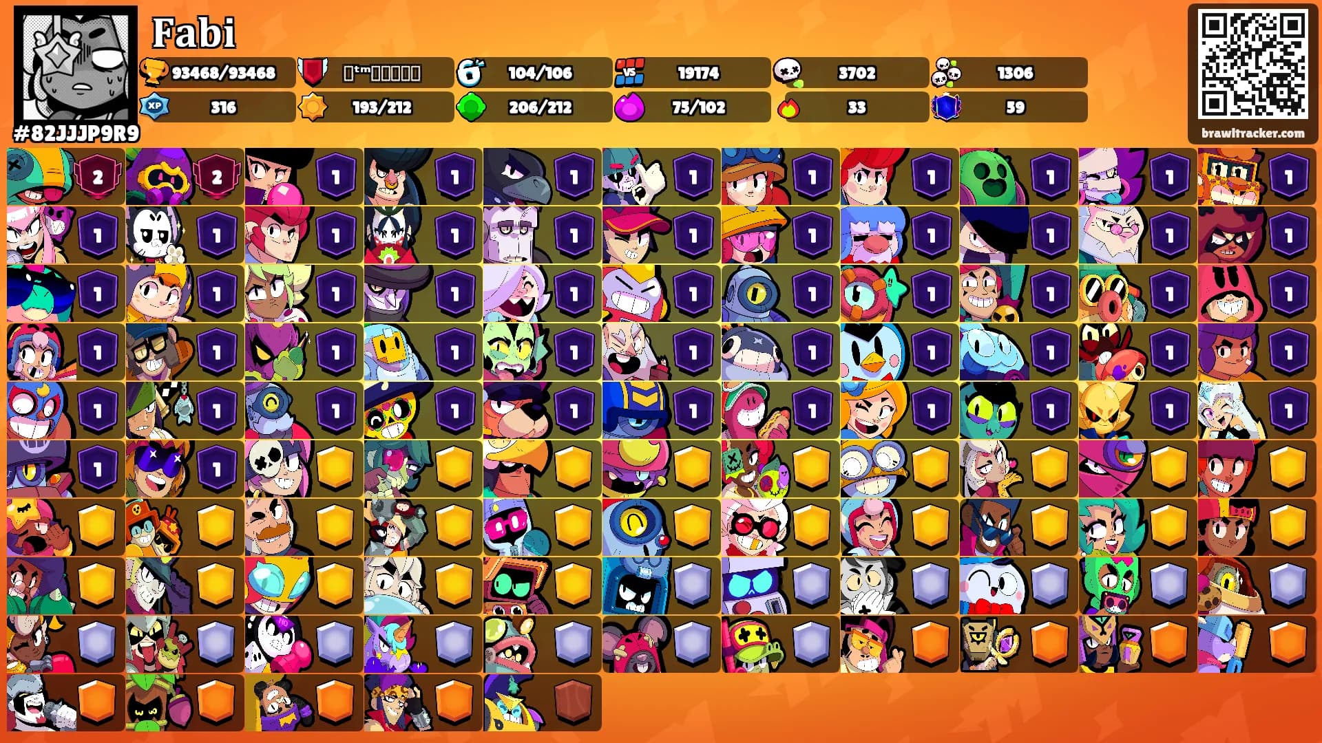 𝐅𝐚𝐛𝐢's Ranks