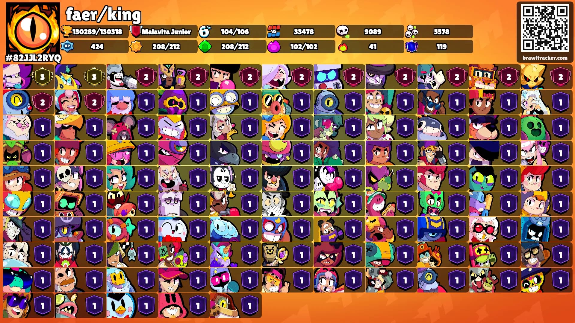 faer/king's Ranks