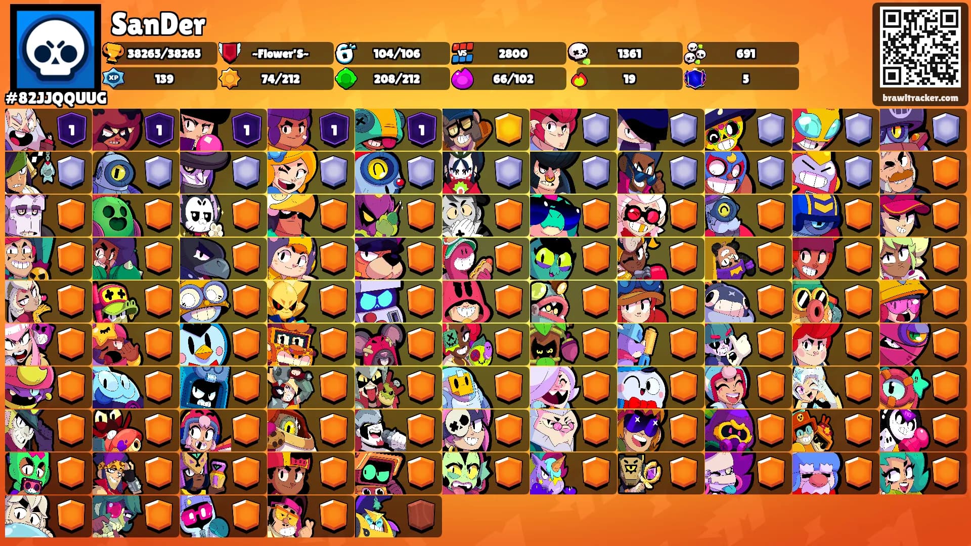 SanDer's Ranks