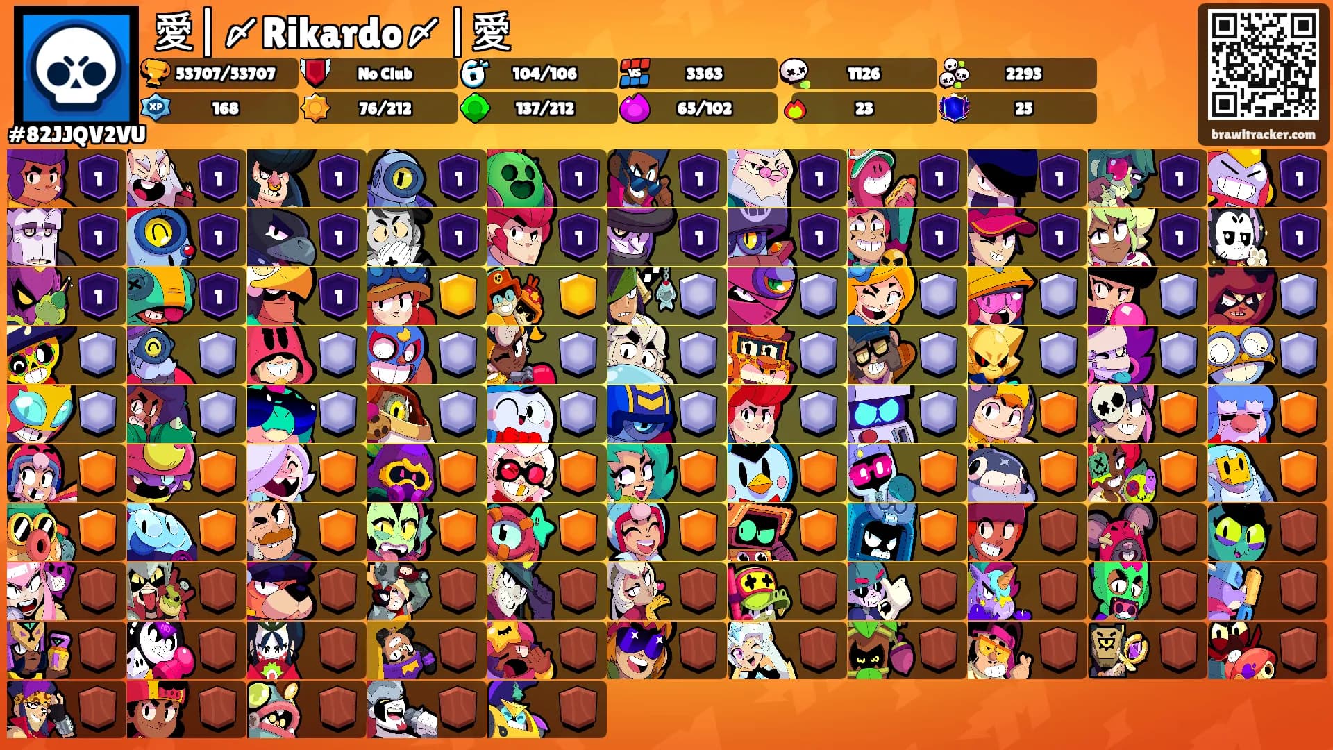 愛|〆Rikardo〆|愛's Ranks