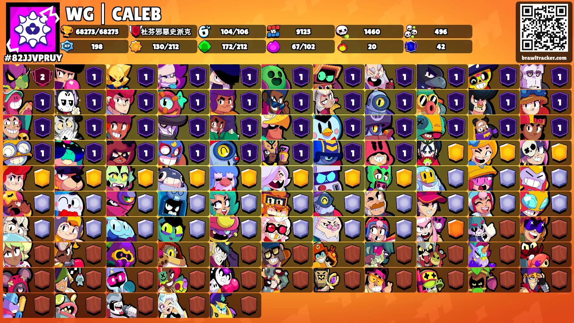 WG | CALEB's Ranks