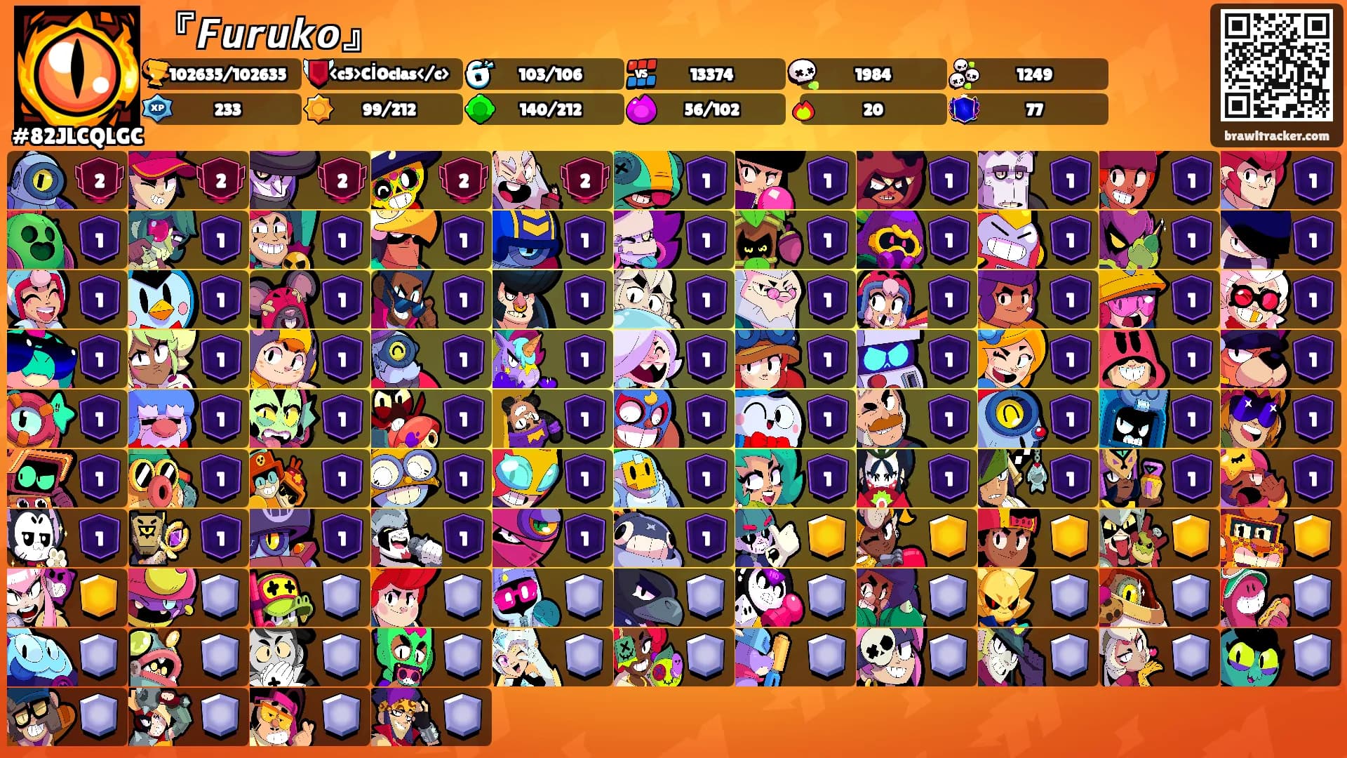 『𝙁𝙪𝙧𝙪𝙠𝙤』's Ranks