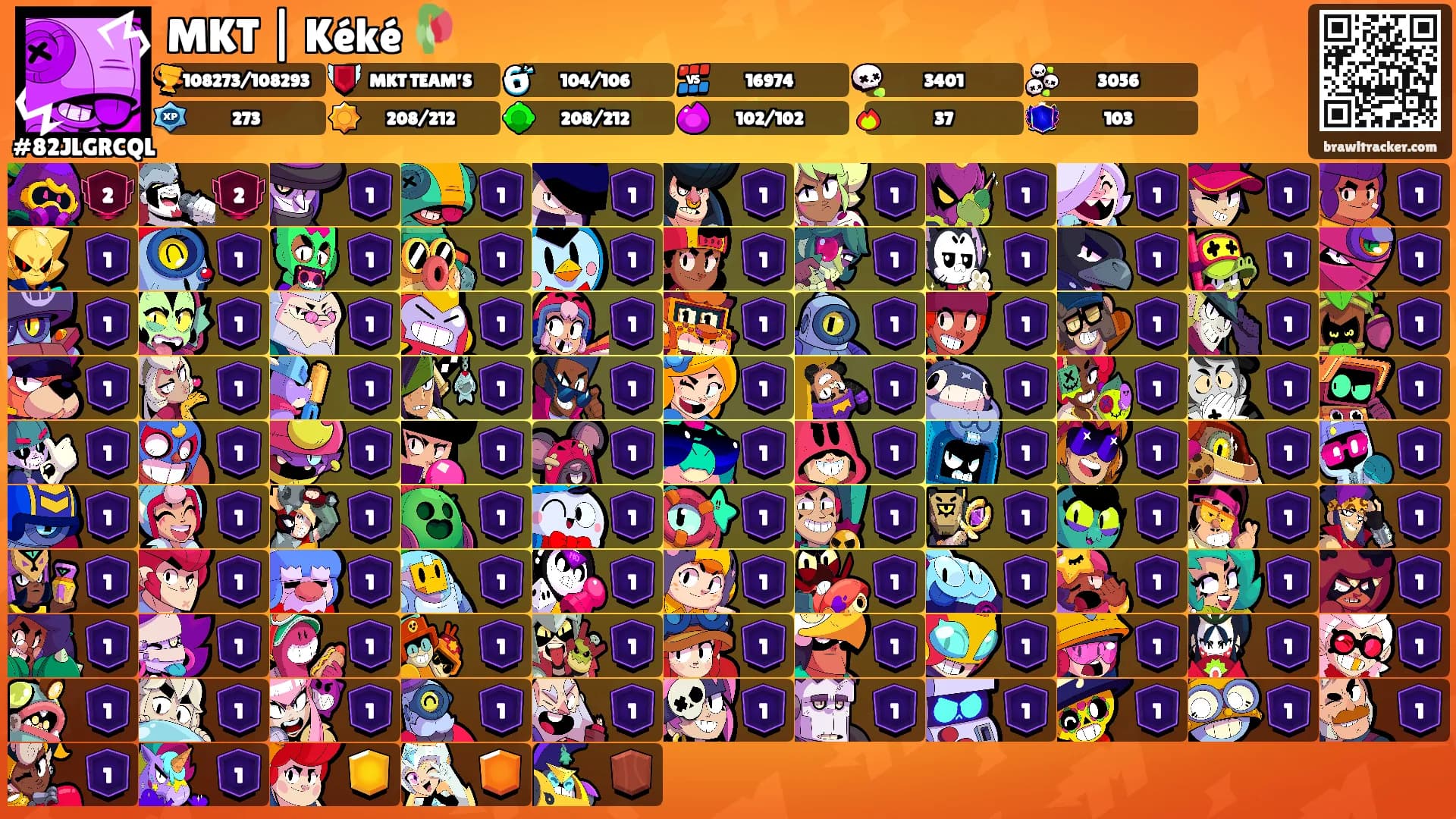 MKT | Kéké 🥀's Ranks