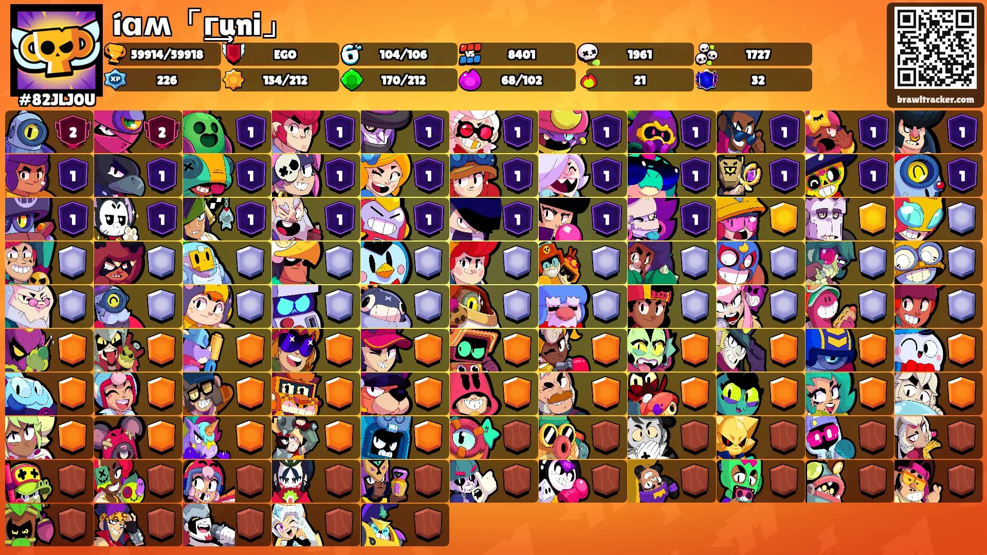 íɑʍ「г͢͢͢uni」's Ranks