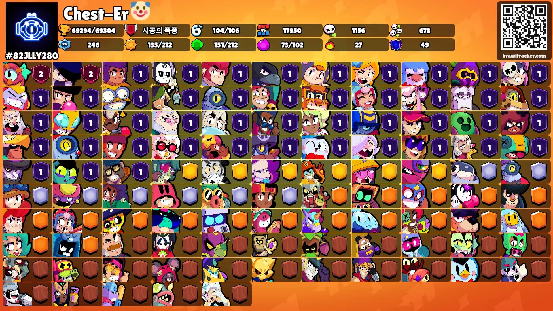 Chest-Er 🤡's Ranks