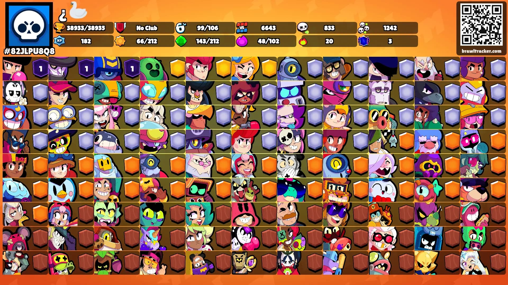 ¿ 🦢's Ranks