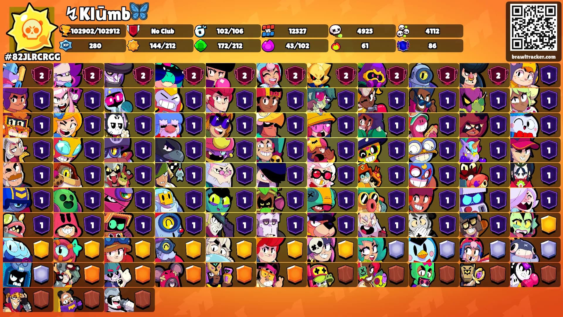 ↯Klūmb🦋's Ranks
