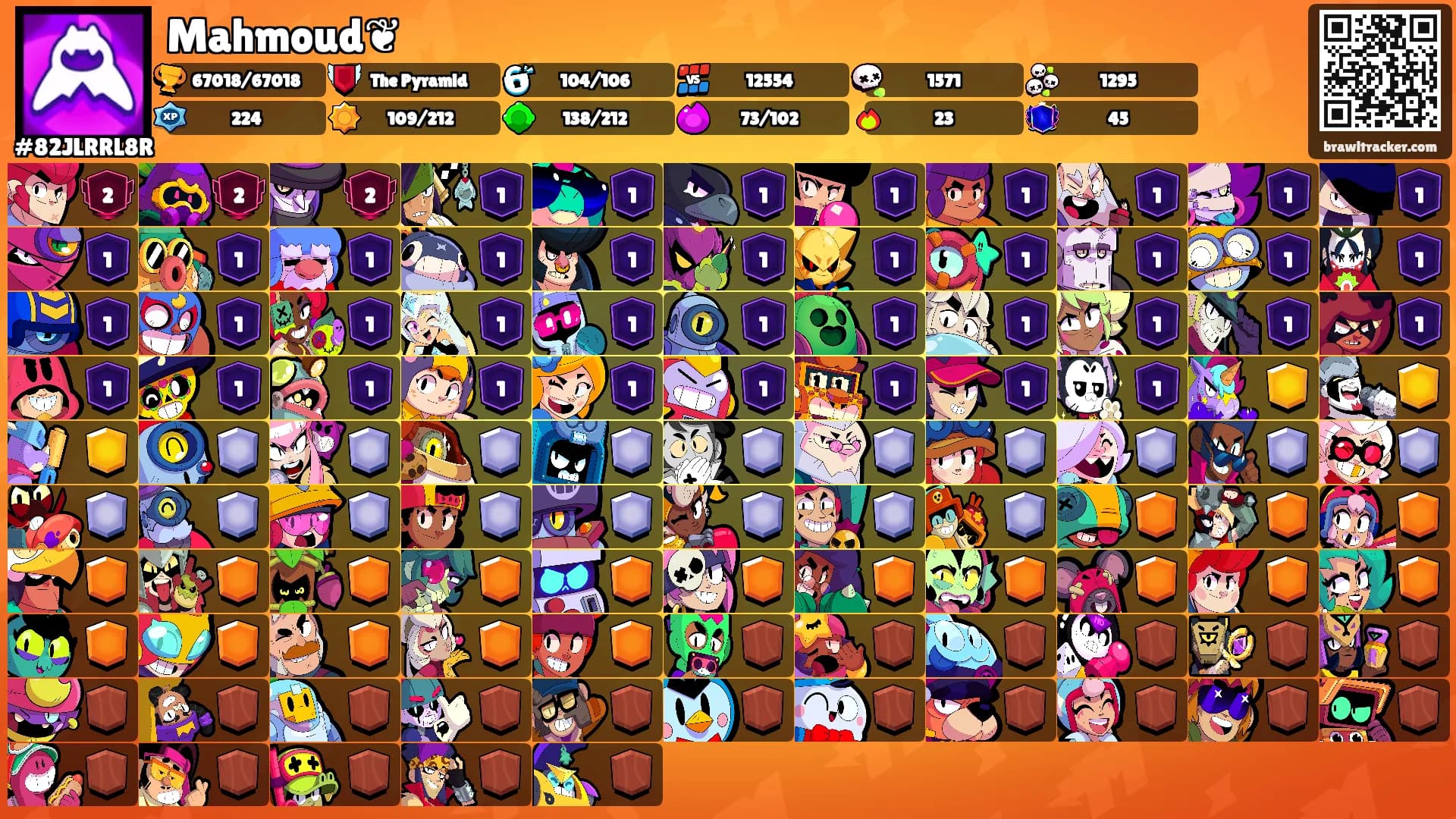 Mahmoud❦'s Ranks