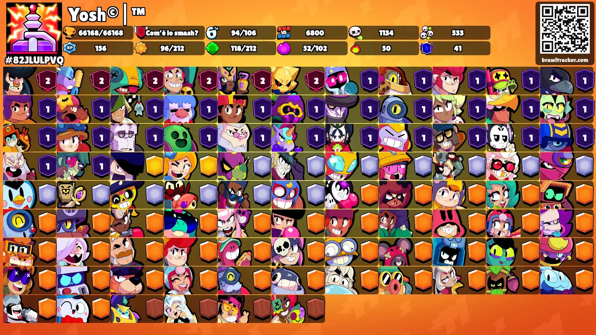 Yosh©|™'s Ranks