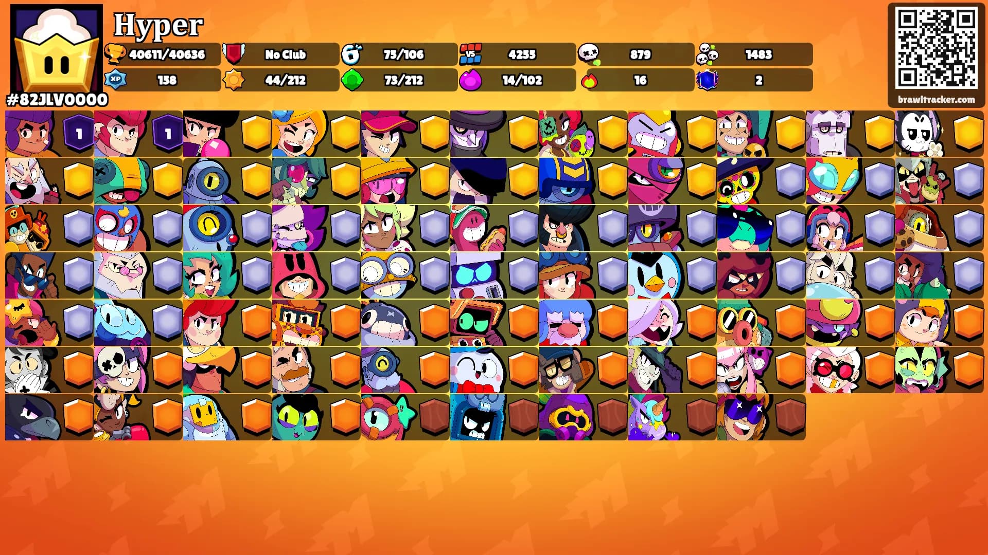 𝐇𝐲𝐩𝐞𝐫's Ranks