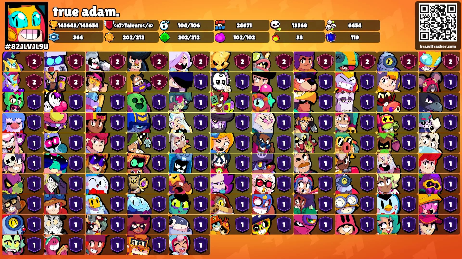 true adam.'s Ranks