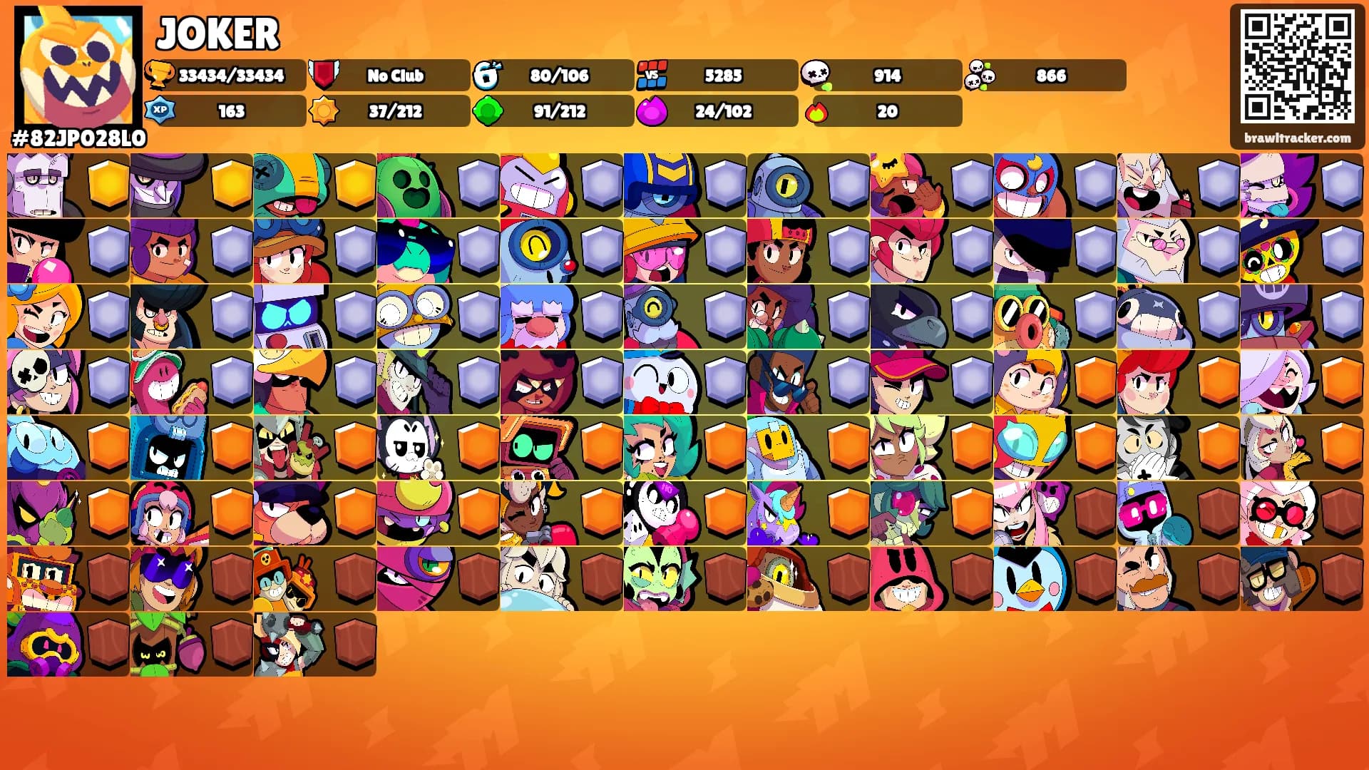 JOKER's Ranks