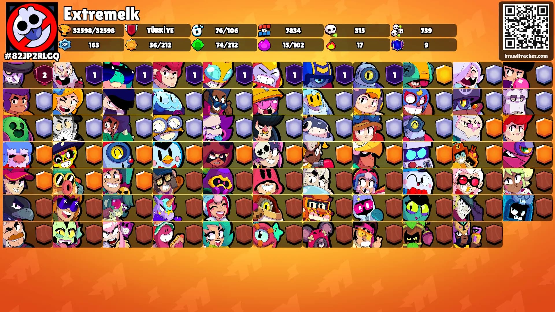 Extremelk's Ranks