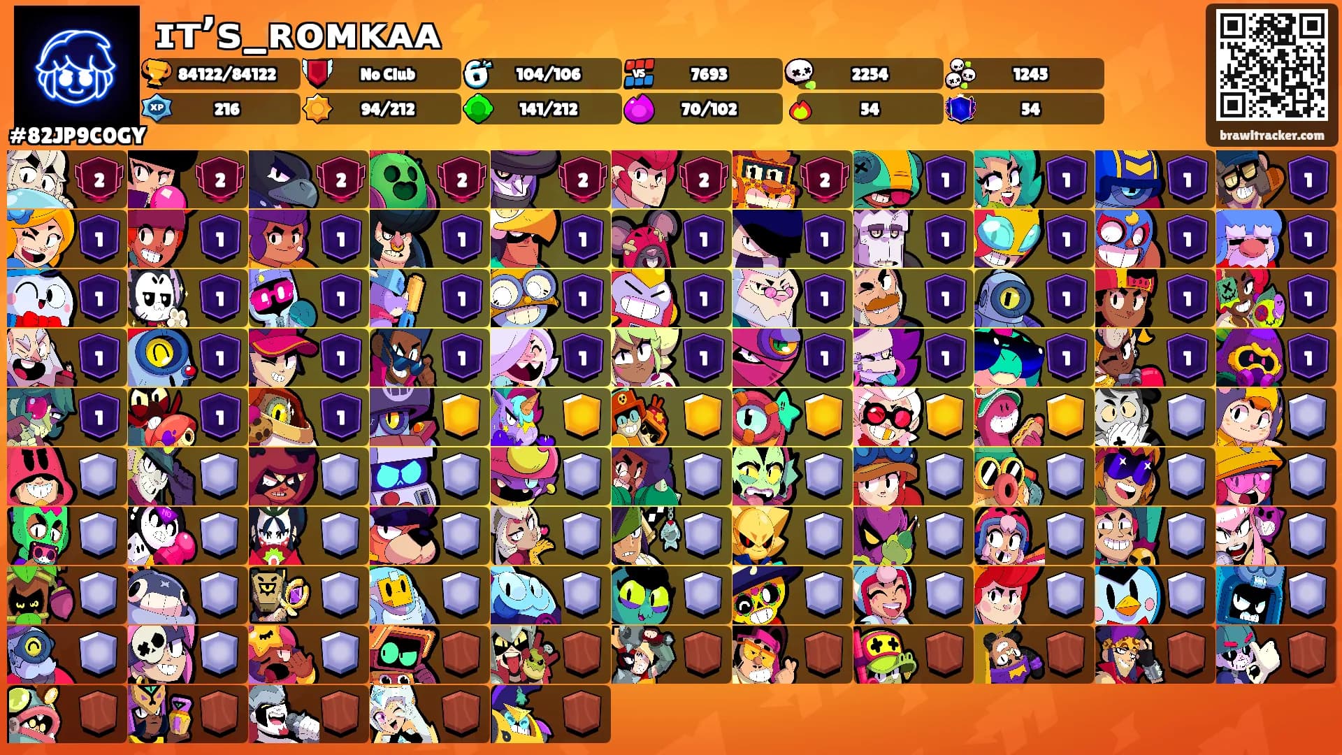 ɪᴛʼꜱ_ʀᴏᴍᴋᴀᴀ ⚡️'s Ranks