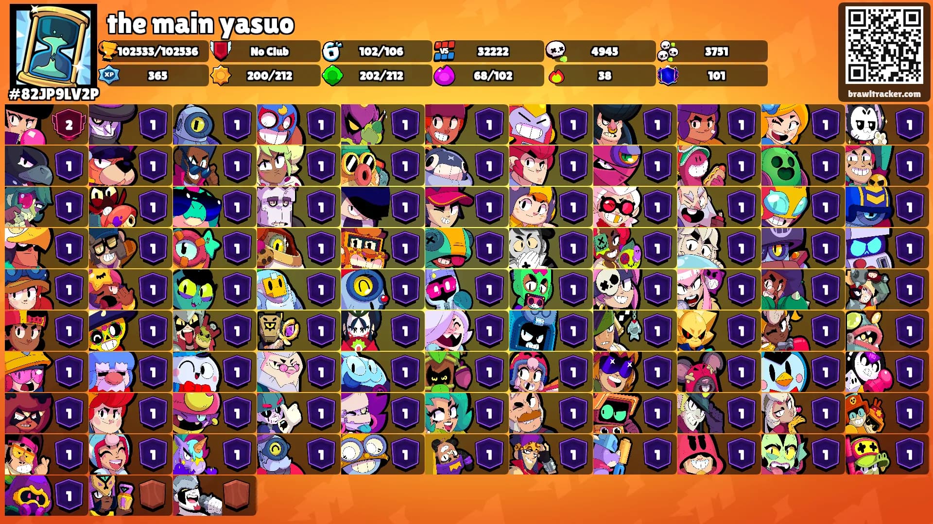 the main yasuo's Ranks