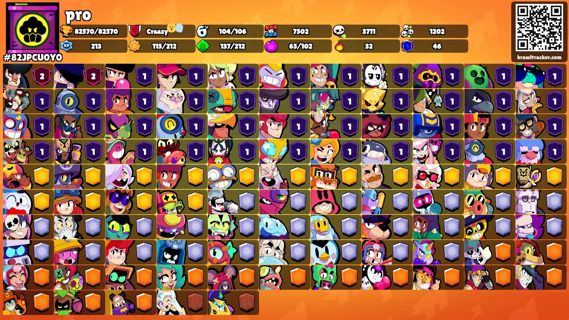 pro's Ranks