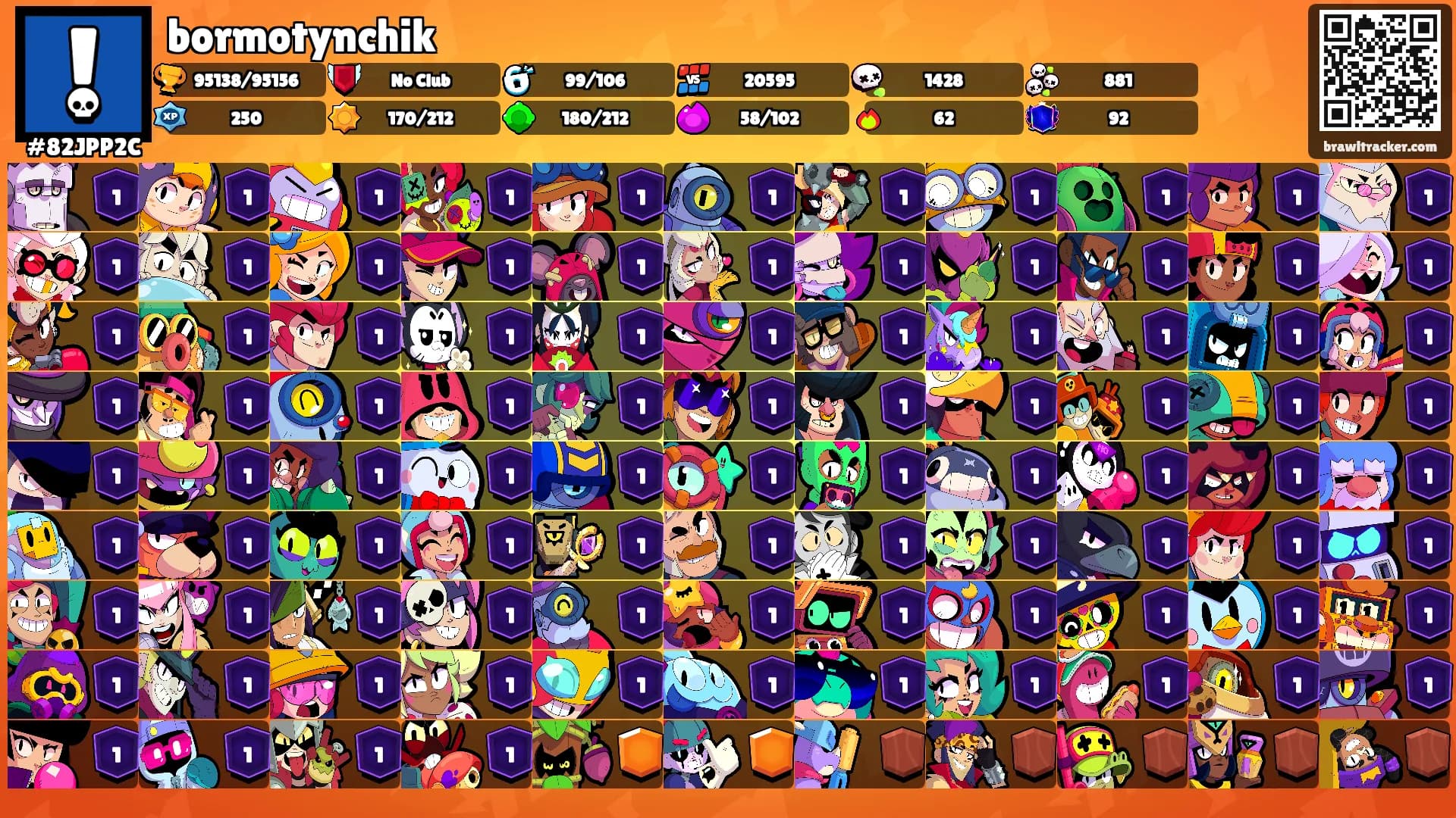 bormotynchik's Ranks