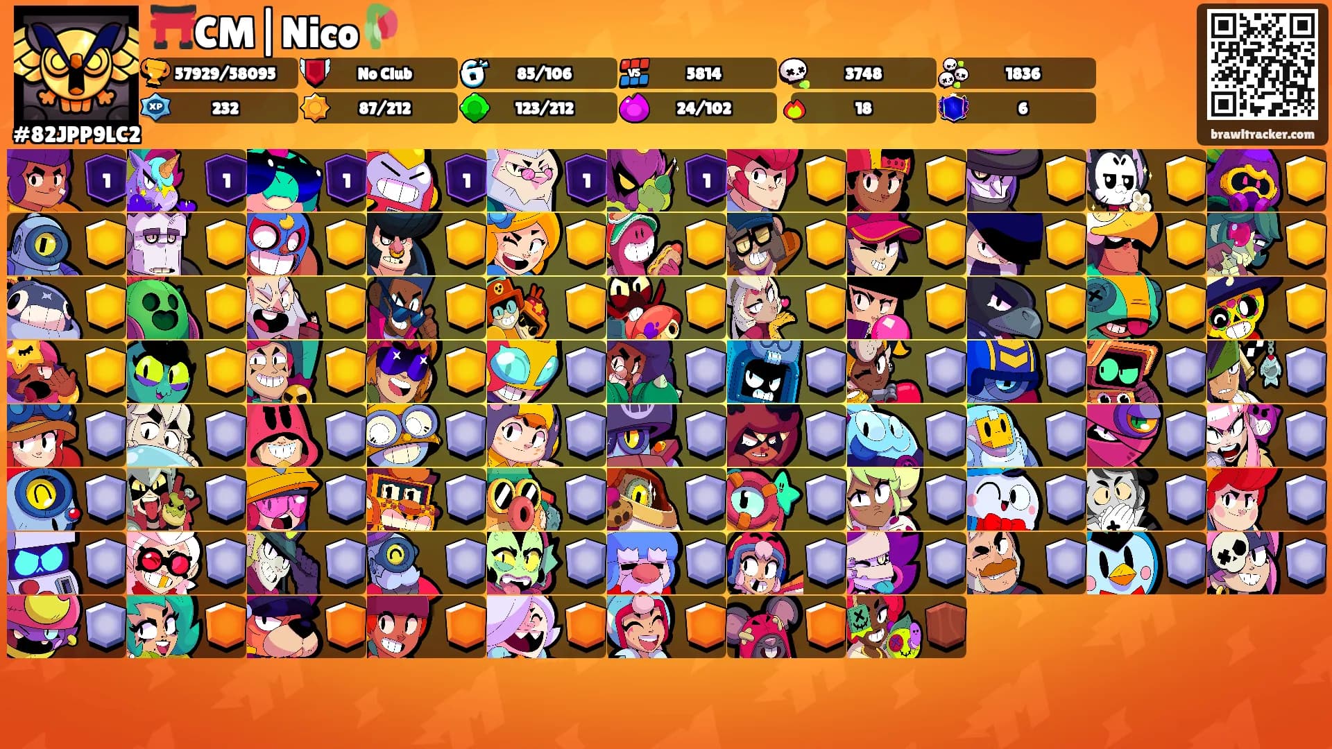 ⛩️CM|Nico🥀's Ranks