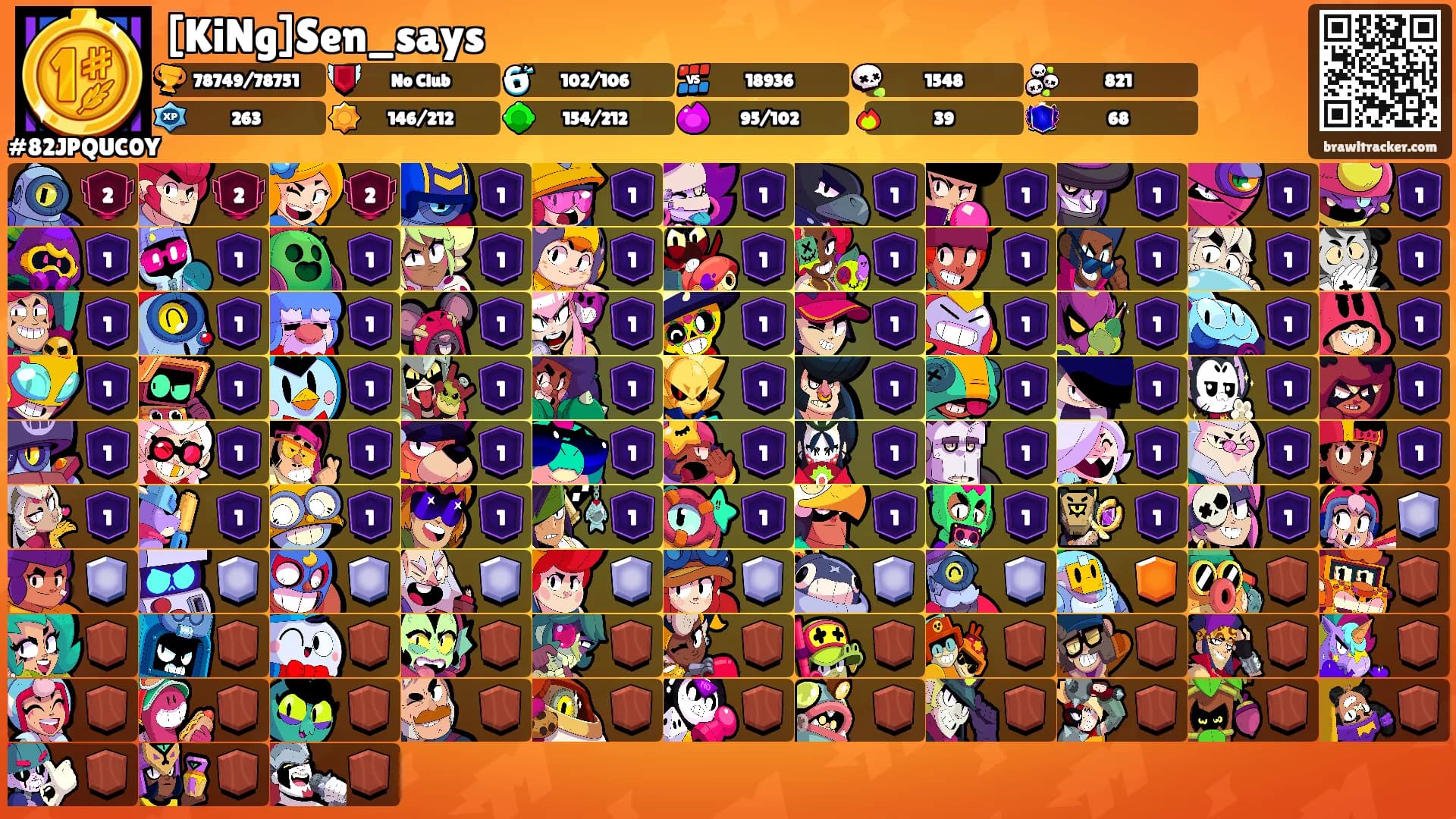 [KiNg]Sen_says's Ranks