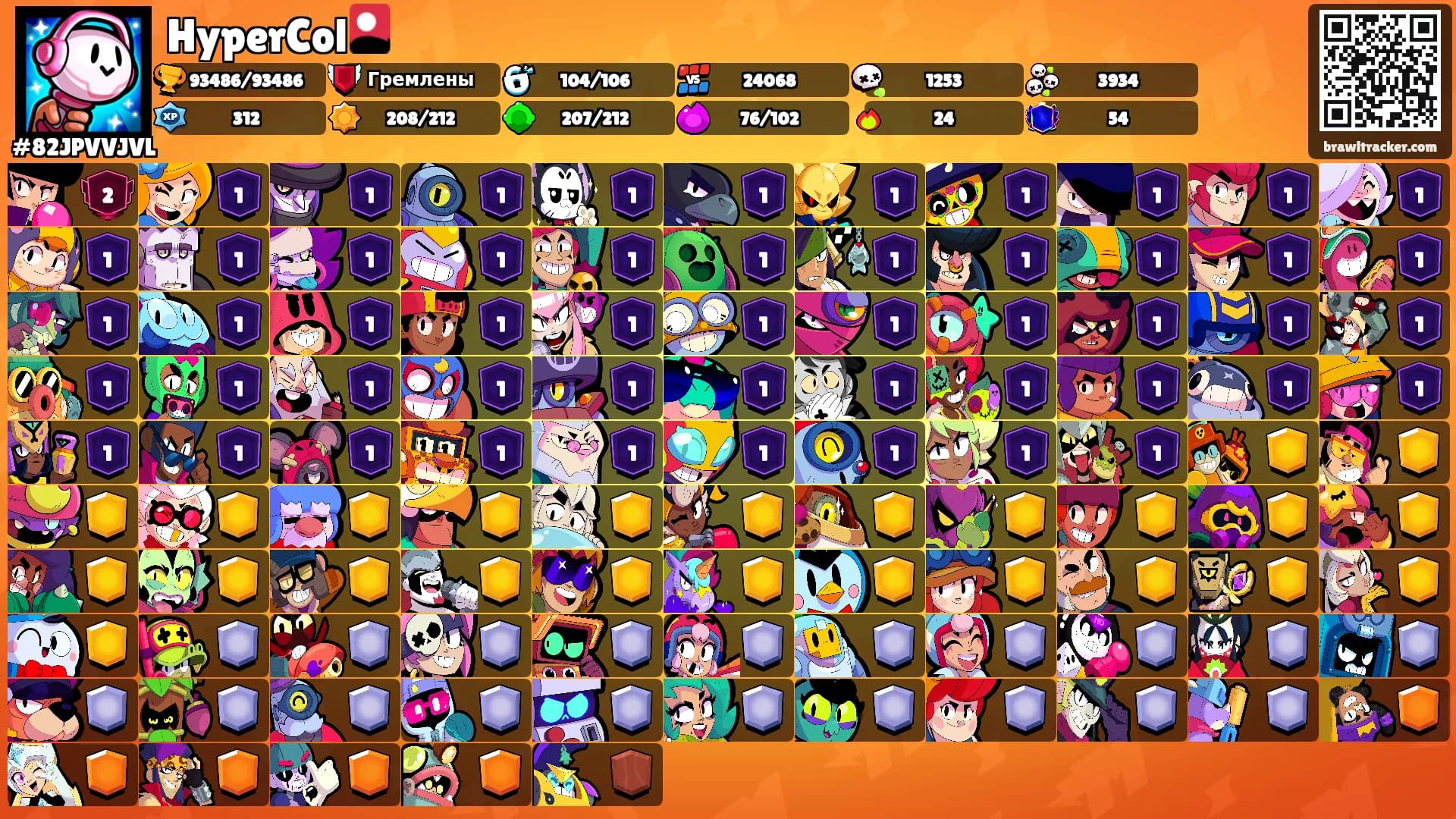 HyperCol🎴's Ranks
