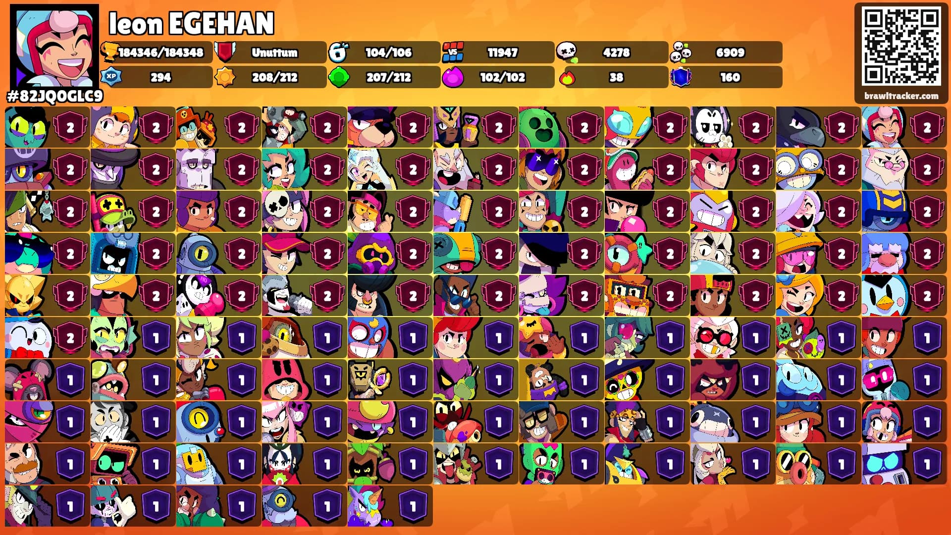 leon EGEHAN's Ranks