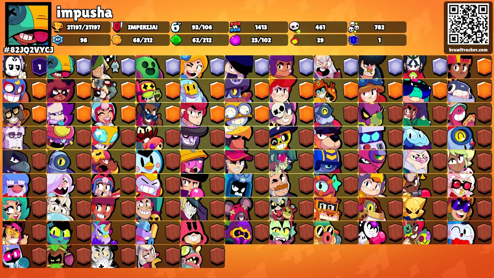 impusha's Ranks