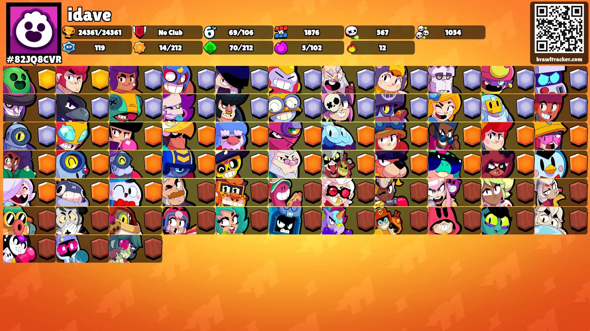 idave's Ranks