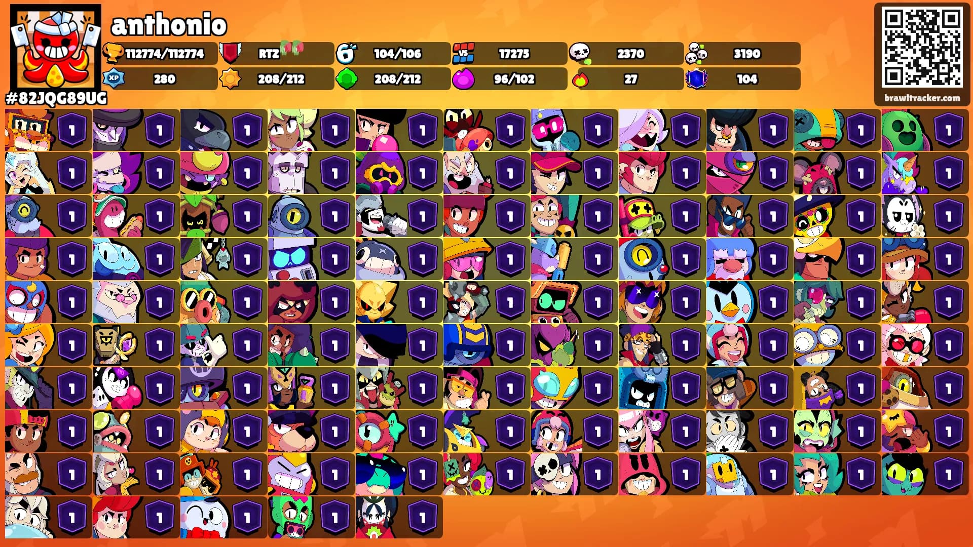 anthonio's Ranks