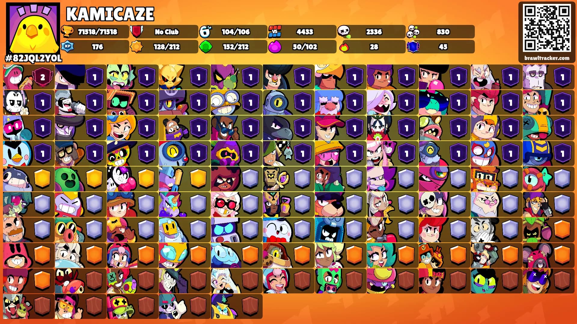 KAMICAZE's Ranks