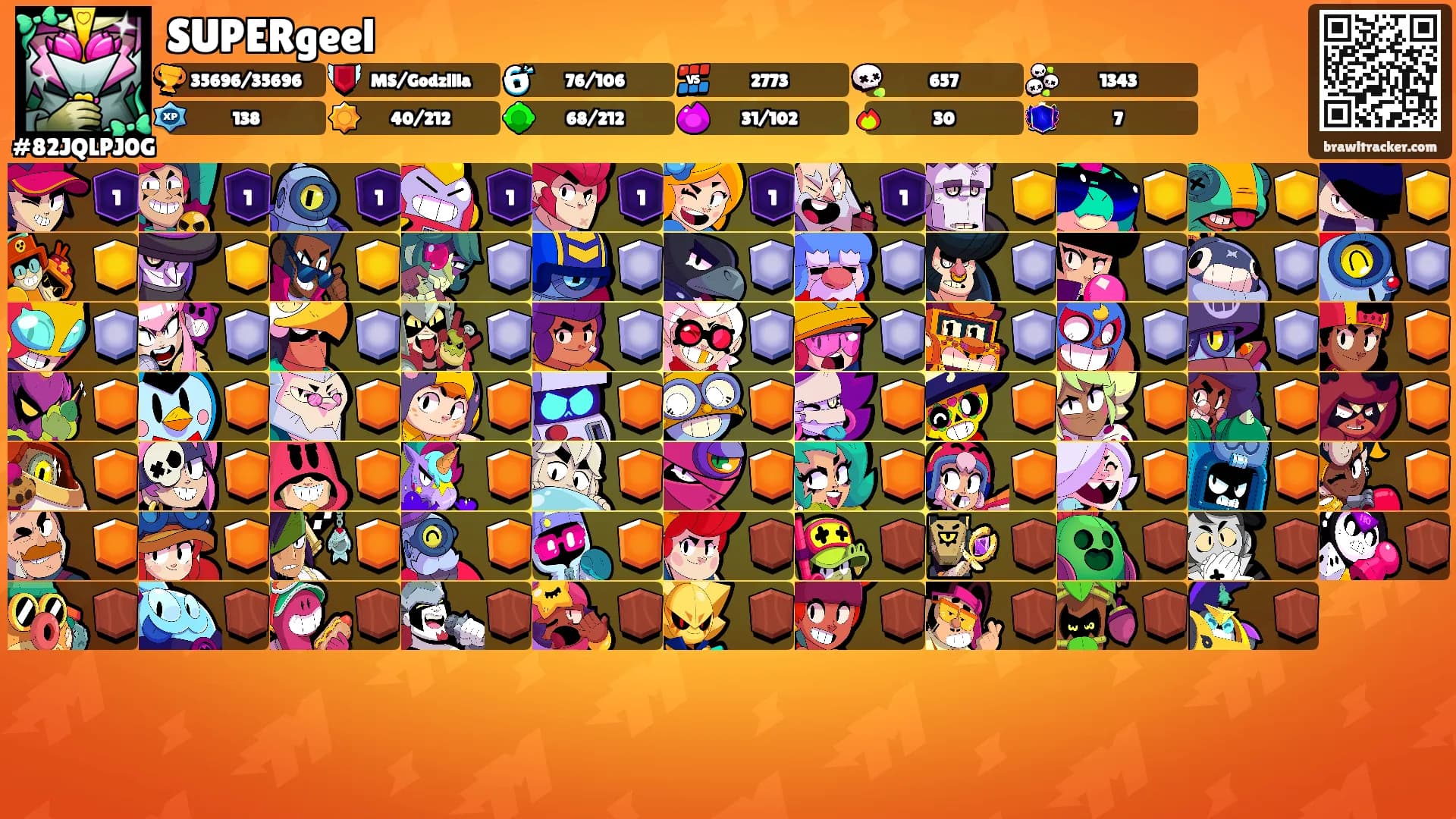 SUPERgeel's Ranks