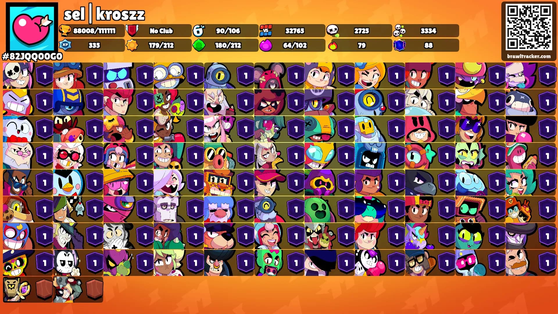 sel|kroszz's Ranks