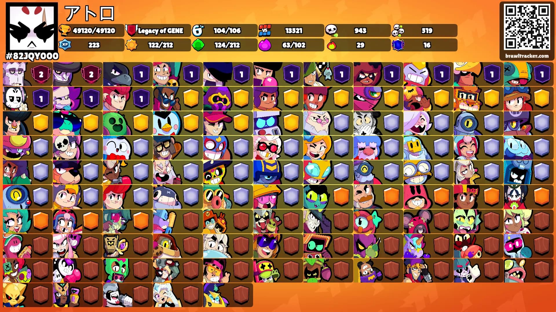 アトロ's Ranks