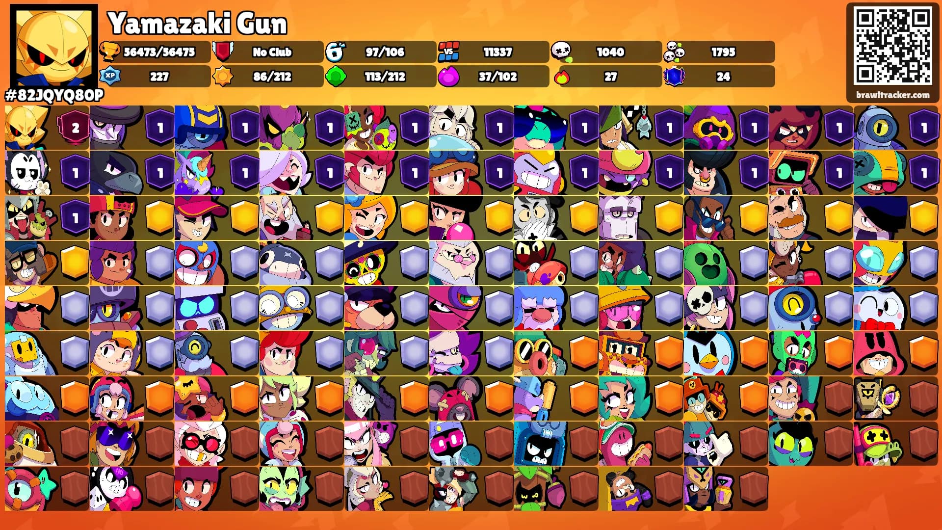 Yamazaki Gun's Ranks