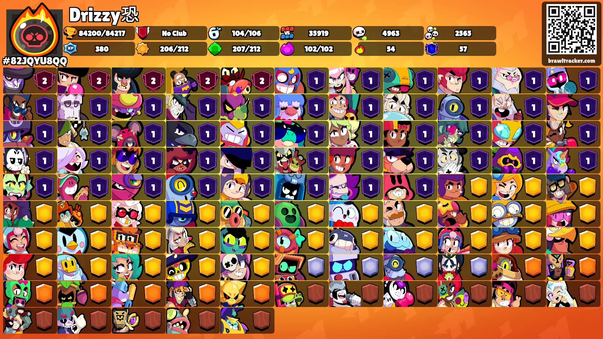 Drizzy恐's Ranks