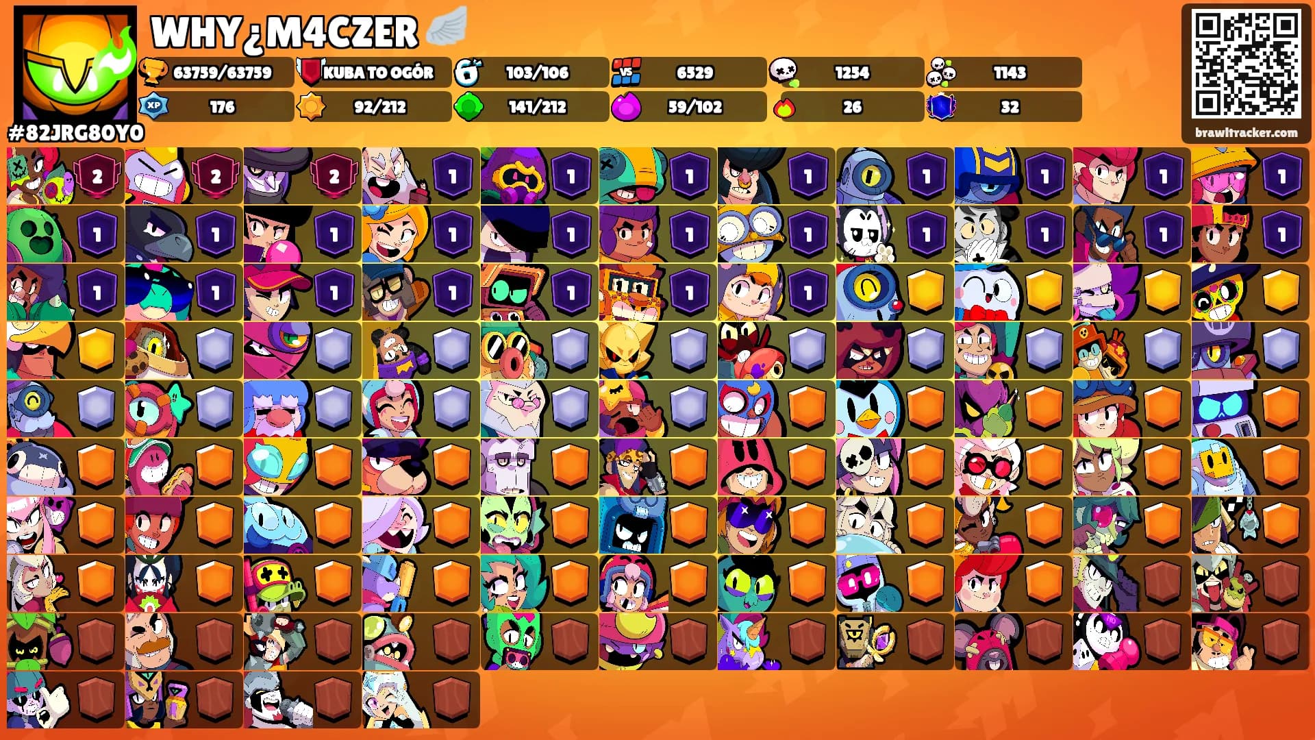 WHY¿M4CZER 🪽's Ranks