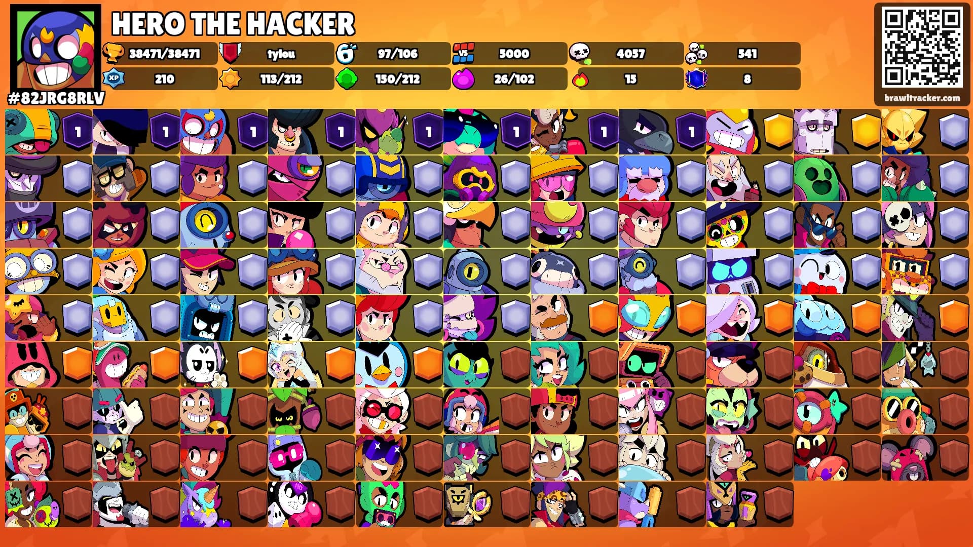 HERO THE HACKER's Ranks