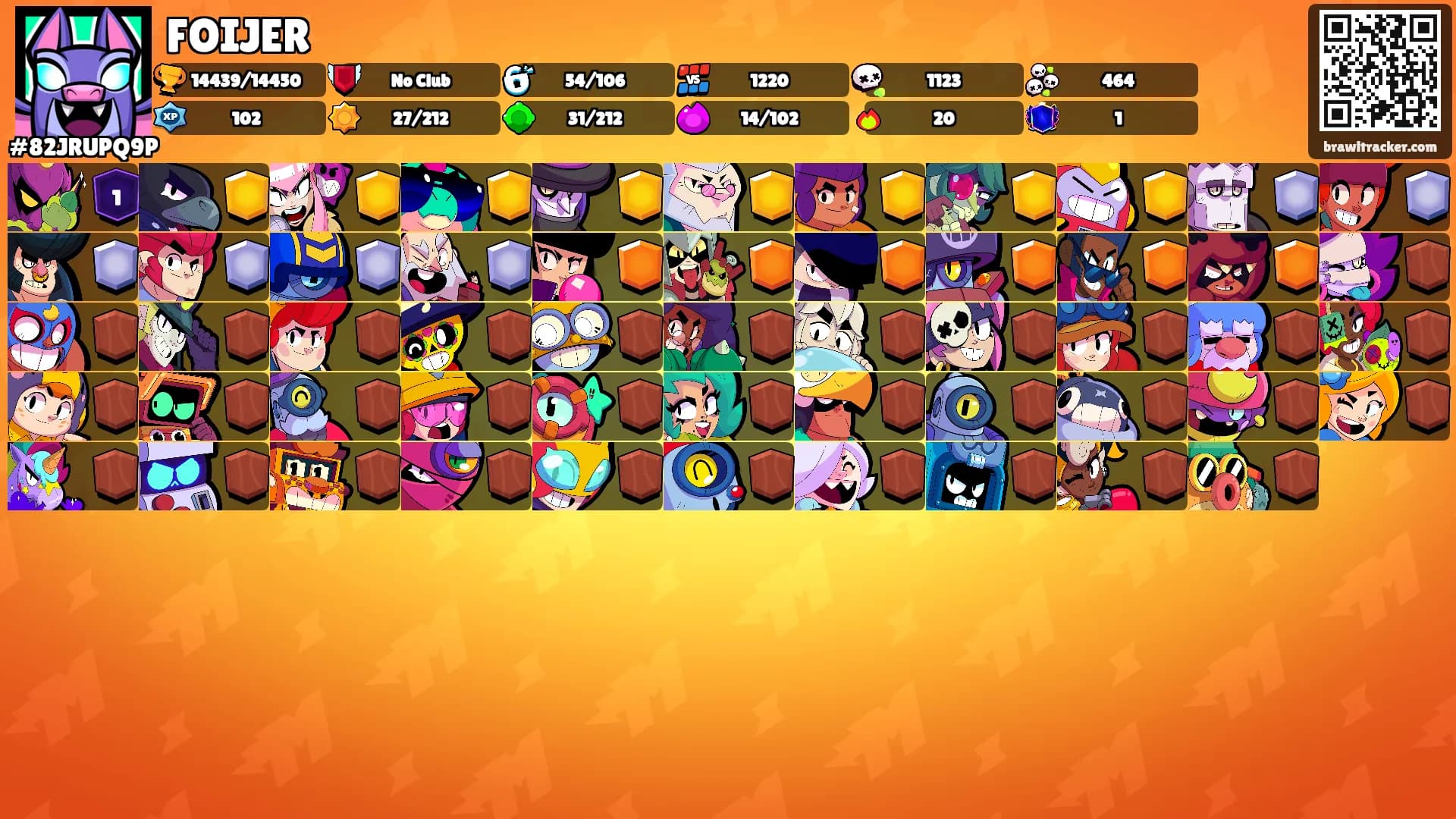 FOIJER's Ranks