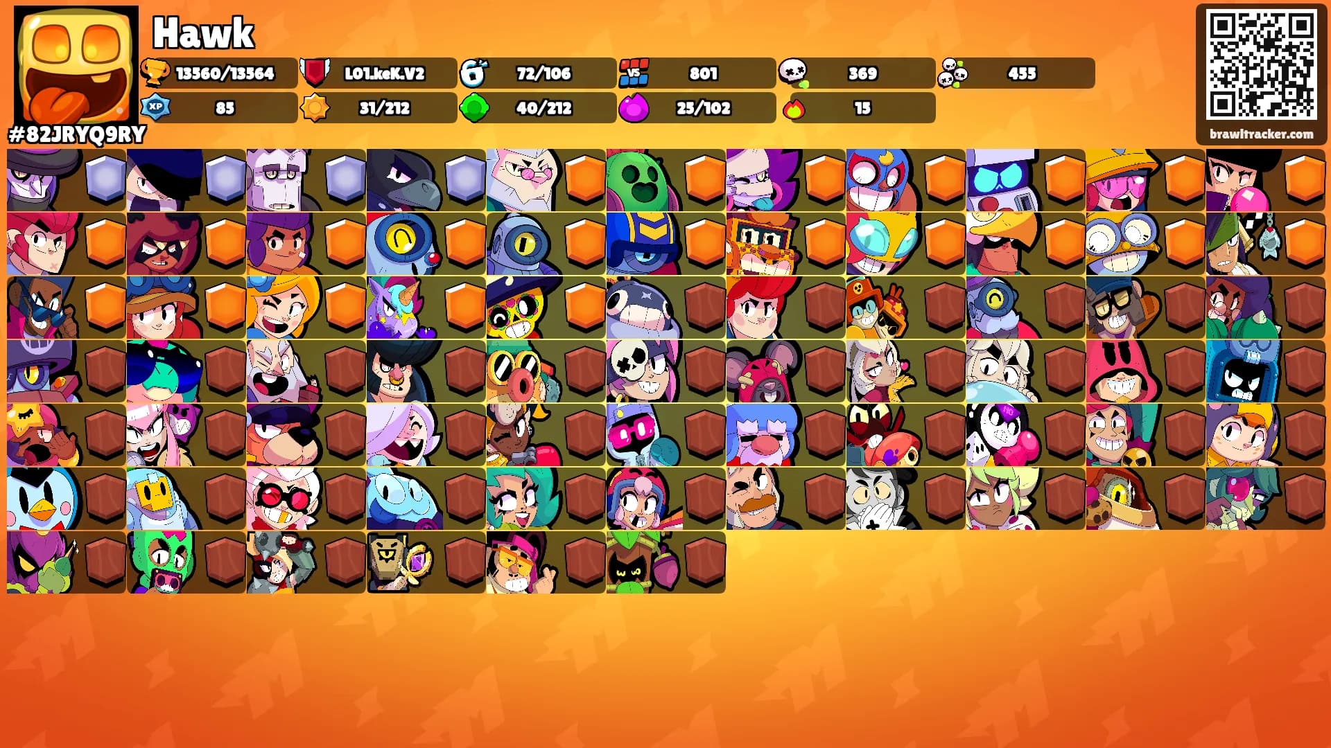 Hawk's Ranks