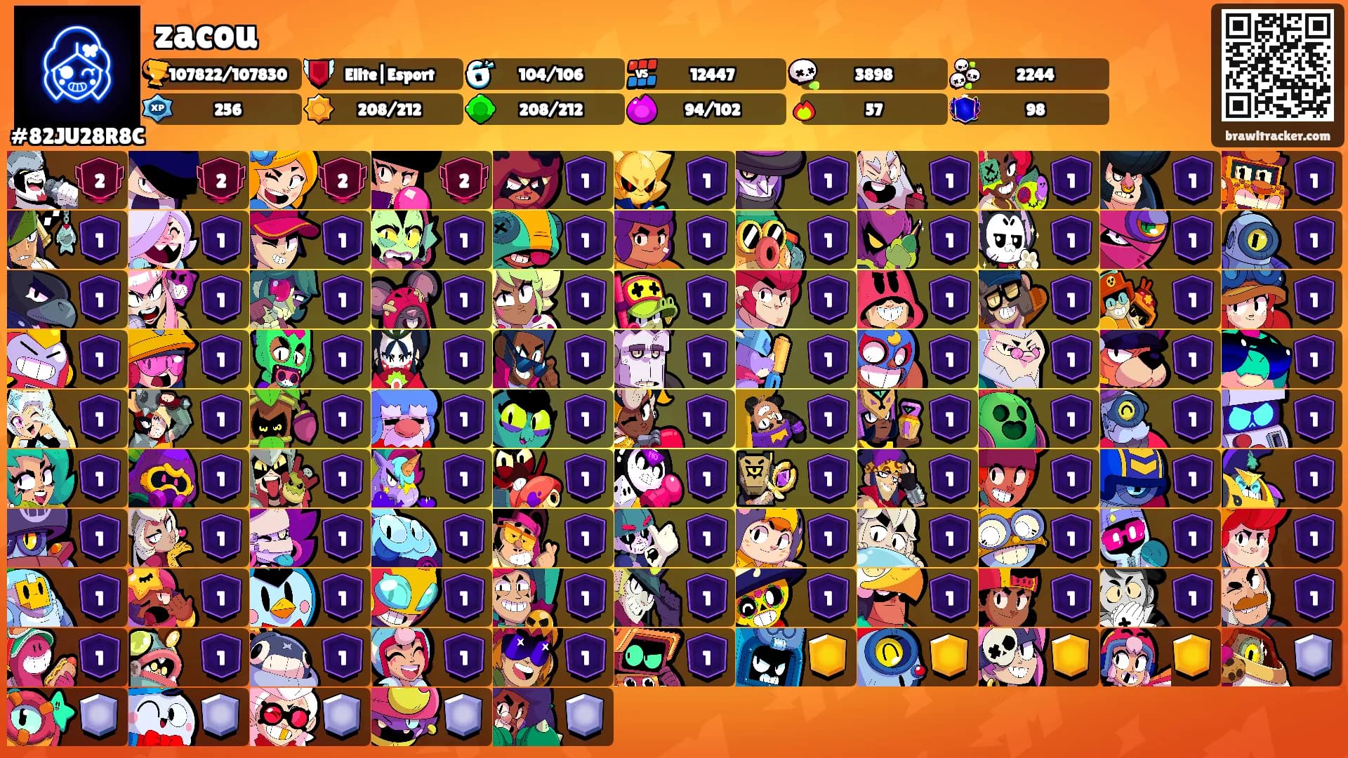 zacou's Ranks