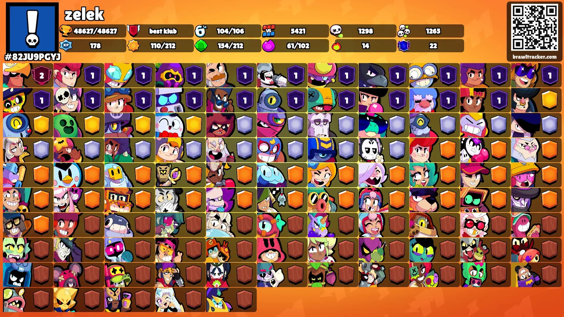 zelek's Ranks