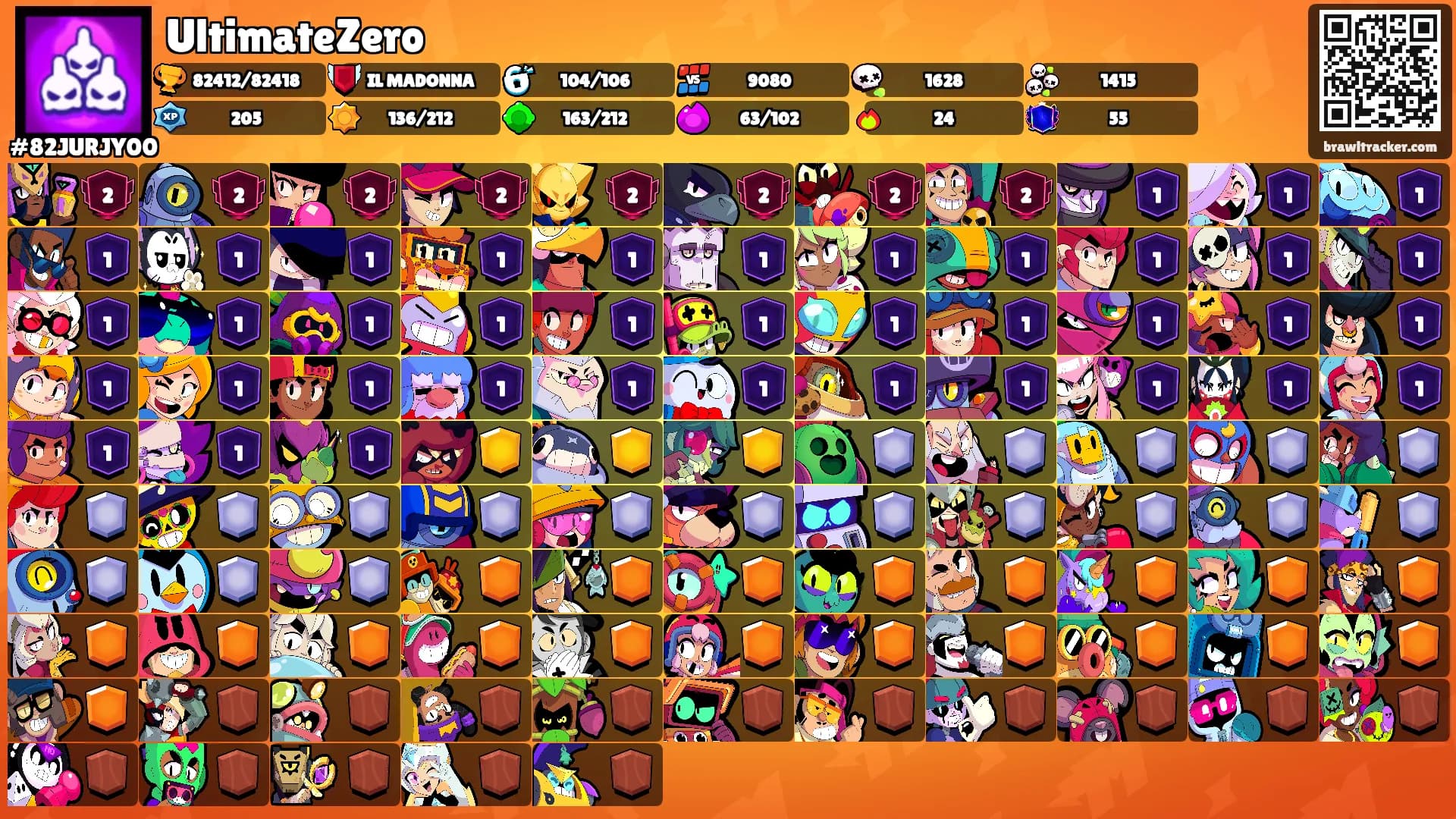 UltimateZero's Ranks