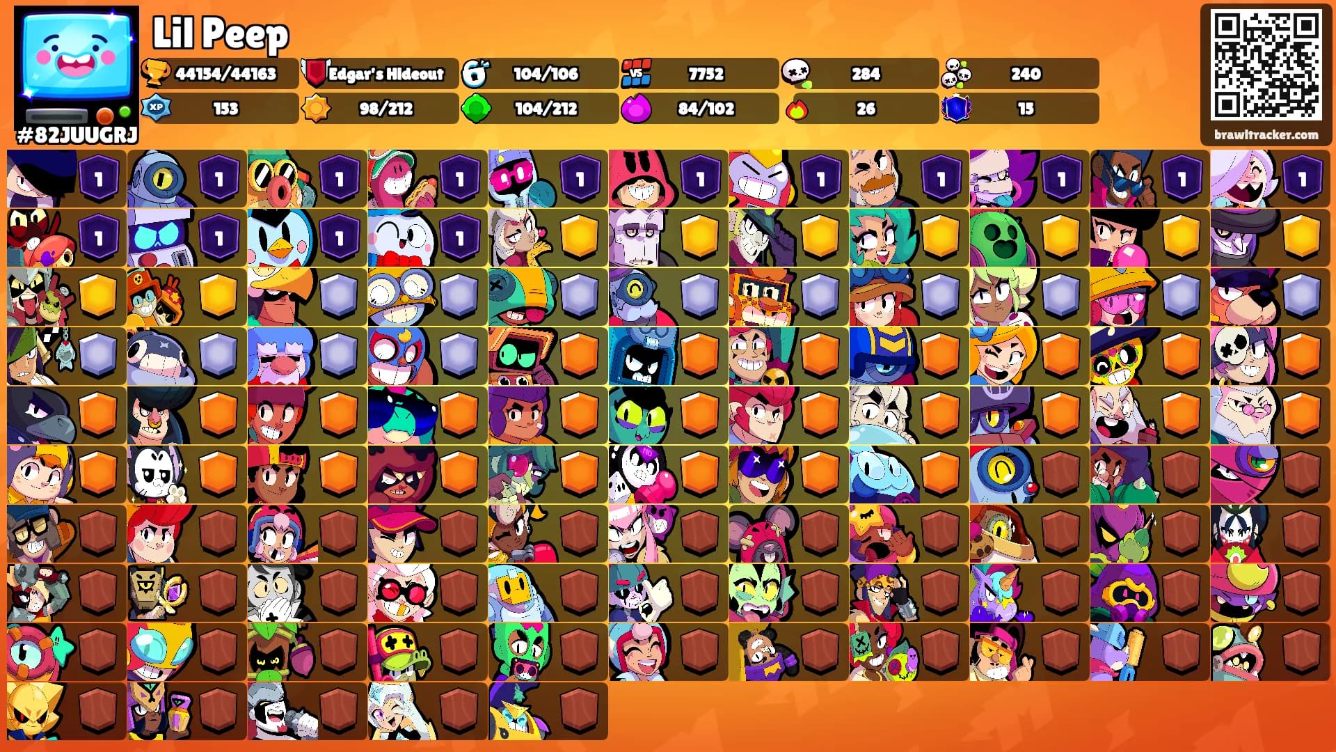 Lil Peep's Ranks