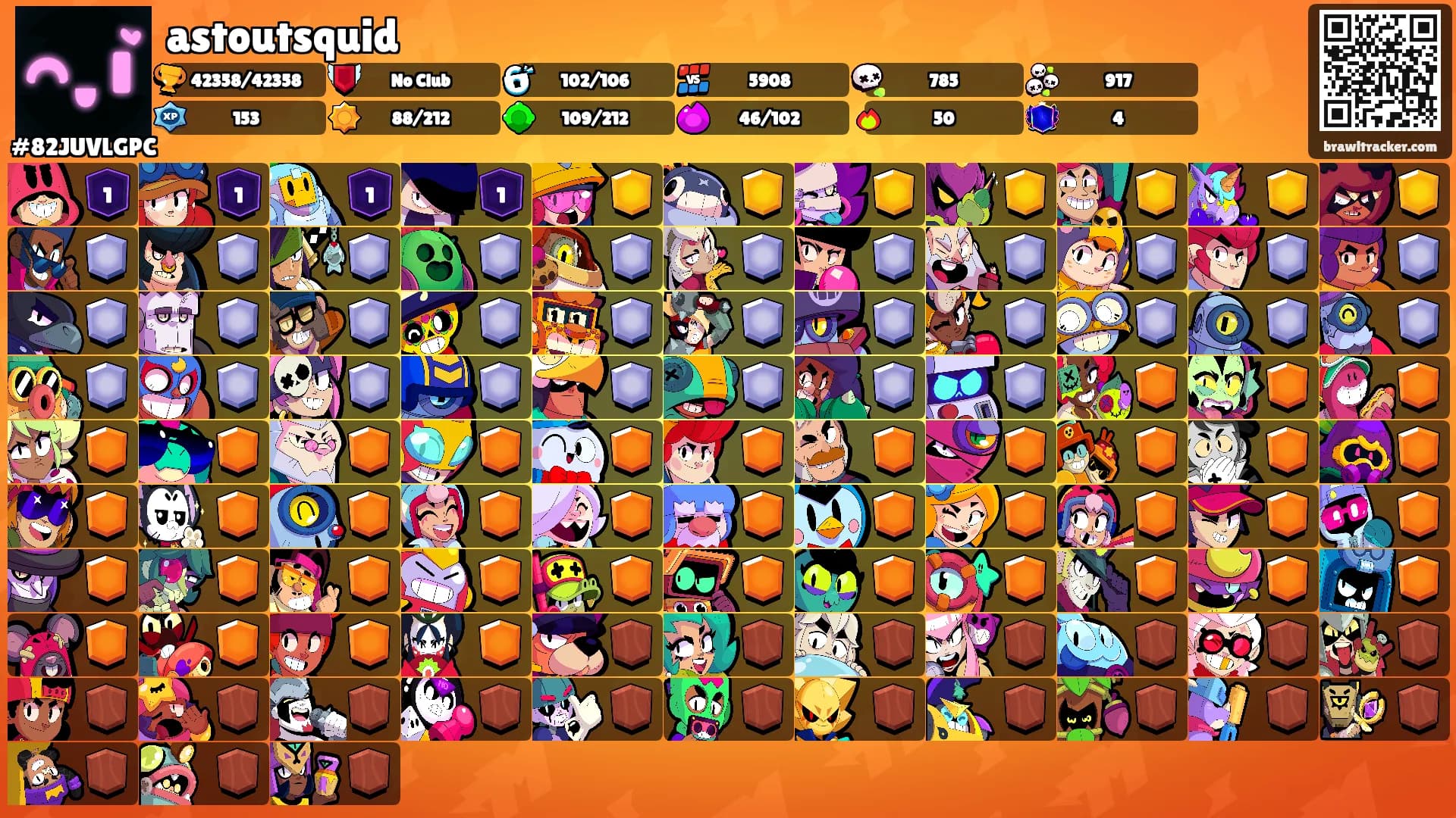 astoutsquid's Ranks
