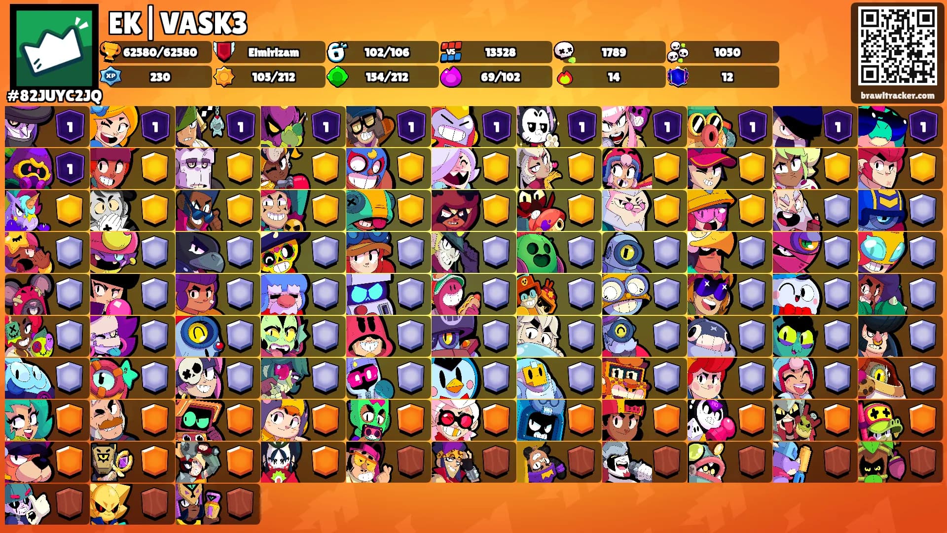EK|VASK3's Ranks